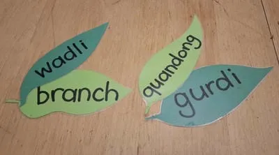 language 
